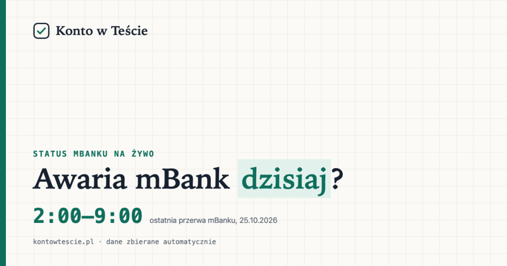 Awaria mBank dzisiaj? Status na żywo i przerwy techniczne